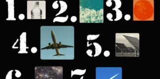 Обещание Обильной Чистой Энергии: Будущее, Определяемое Безграничной Мощью