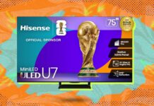 Великий Весняний Розпродаж Amazon: Кращі Телевізори 2024